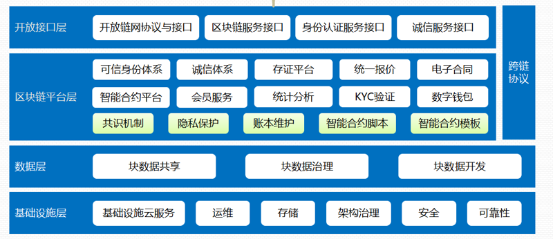 金融软件外包:推动金融科技的创新与转型